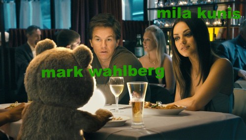 ted-movie-wahlberg-mila-kunis Kopie